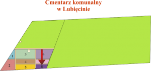 Brak mapy sektorowej