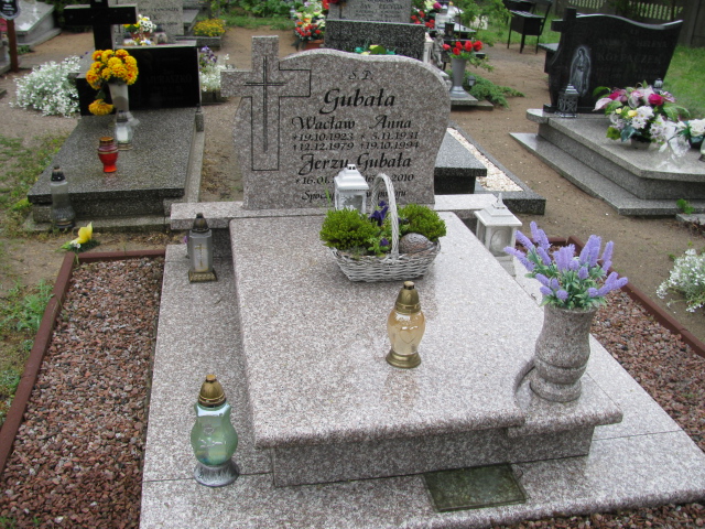 Anna Gubała 1931 Gmina Nowa Sól / Kiełcz - Grobonet - Wyszukiwarka osób pochowanych