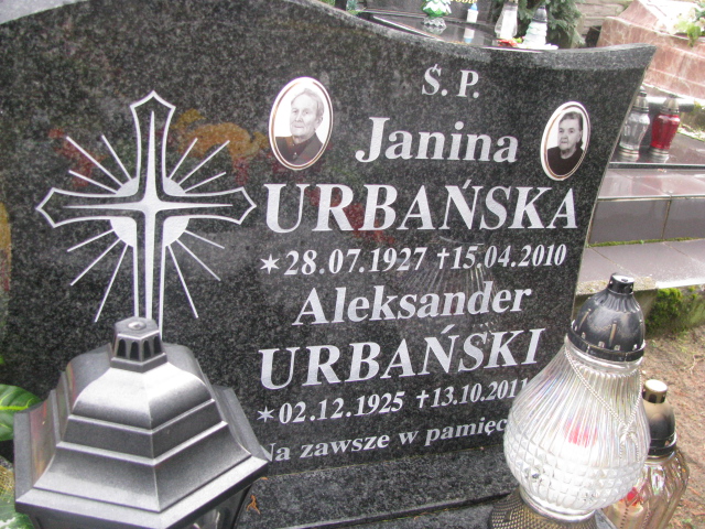 Aleksander Urbański 1925 Gmina Nowa Sól / Kiełcz - Grobonet - Wyszukiwarka osób pochowanych